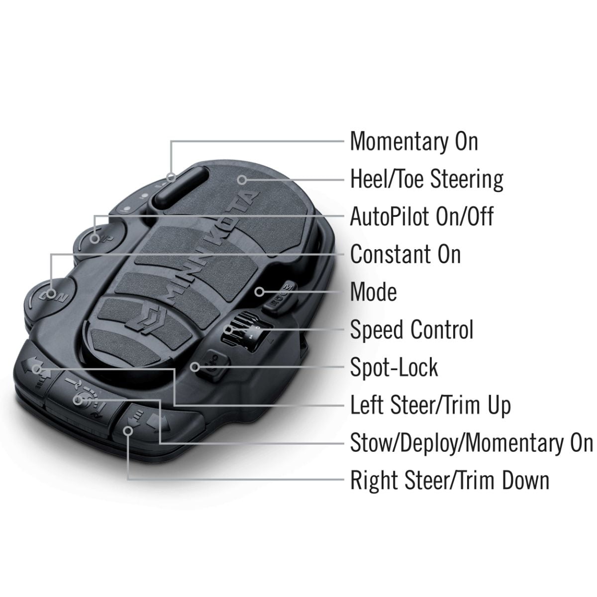 spot lock trolling motor